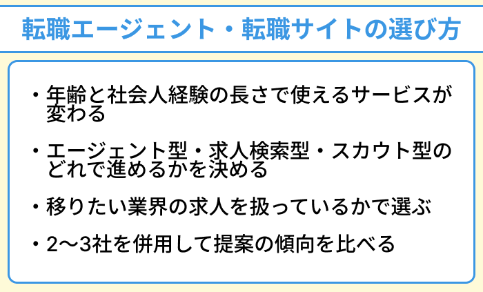 異業種転職向けの転職エージェント・転職サイトの選び方のイラスト